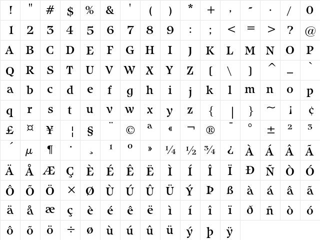 ITC Isbell Medium  glyph index