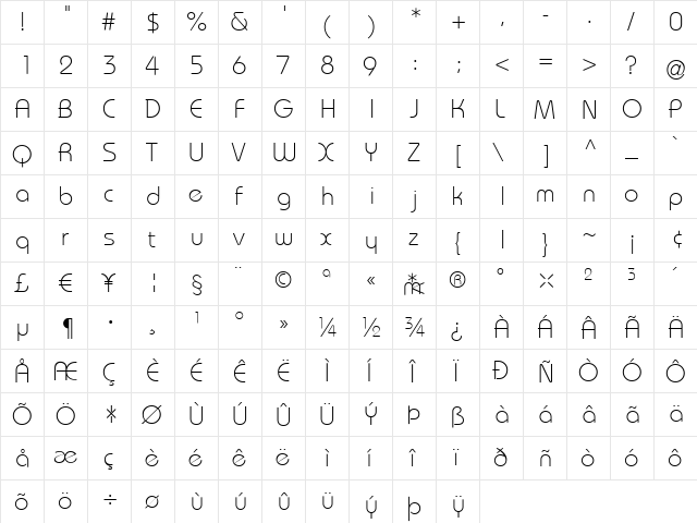 MonaKo Regular  glyph index