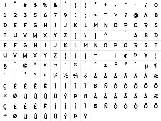 Gaffer Type Display  glyph index