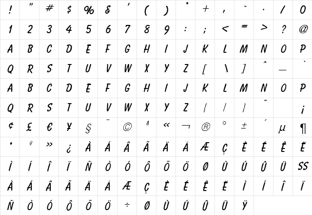 BalloonTwo Regular  glyph index
