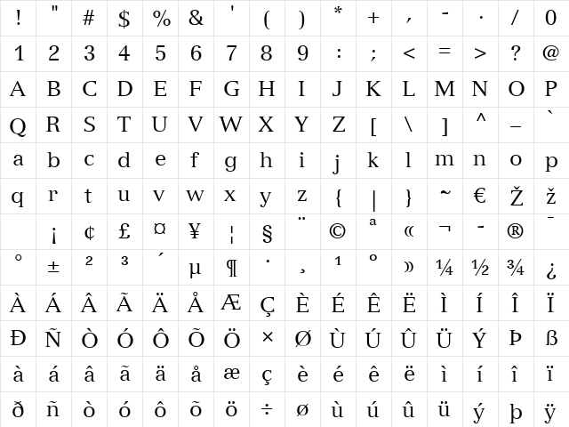 Versailles LT Regular  glyph index