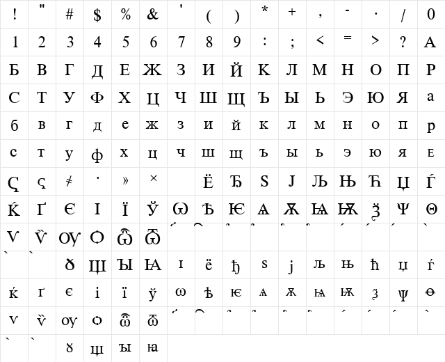 CyrillicChurchSlavonicTimesSSK Regular  glyph index