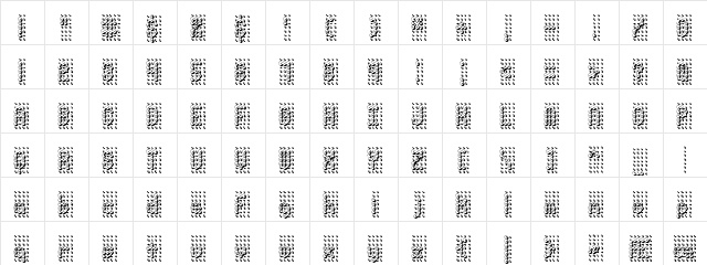 Pindown BRK Normal  glyph index