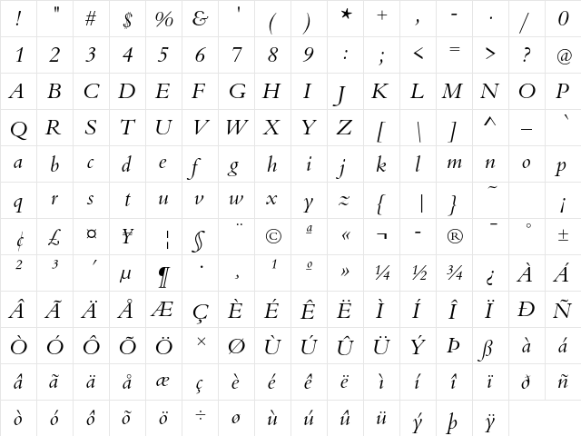 Bergamo Std Italic  glyph index