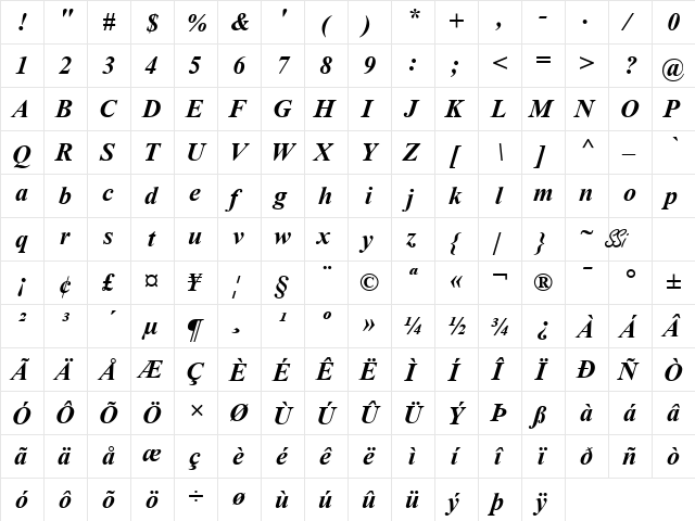 Greco Recut SSi Bold Italic  glyph index