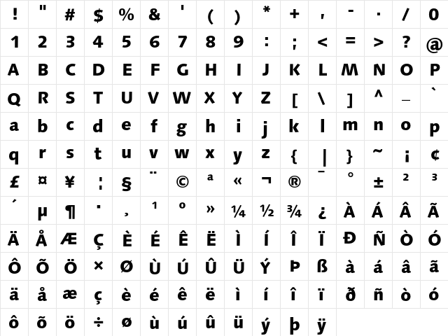 LinotypeSyntax Heavy  glyph index
