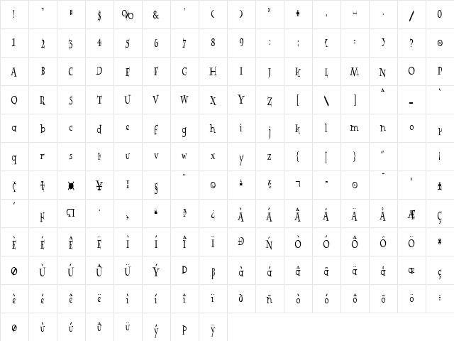 Rowling Stone XNarrow Regular  glyph index