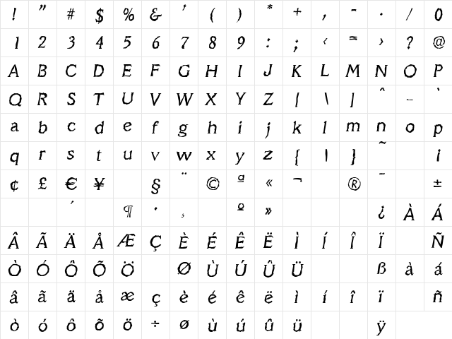 VeracruzRandom Italic  glyph index