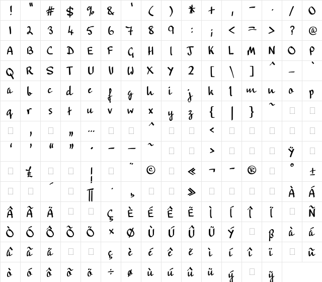 Rainbow (ParaType) Regular  glyph index
