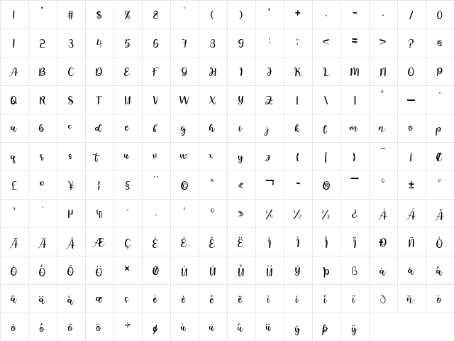 eighteen seventy Regular  glyph index