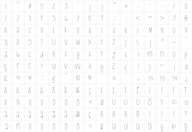 April Showers Medium  glyph index