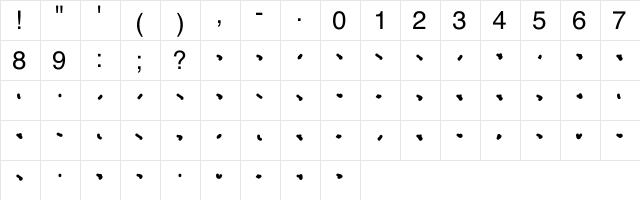marco Regular  glyph index