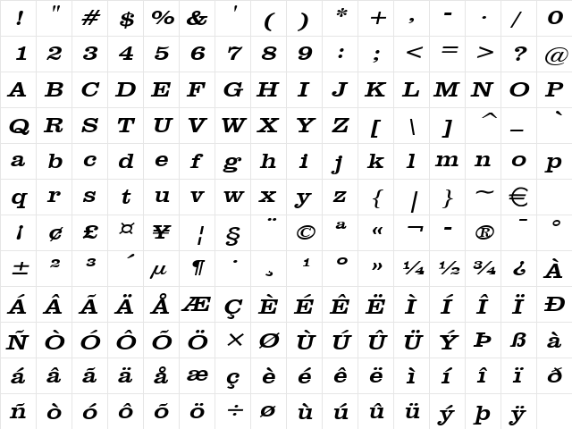 ClareWide Italic  glyph index