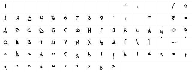 Levanska 2 Regular  glyph index
