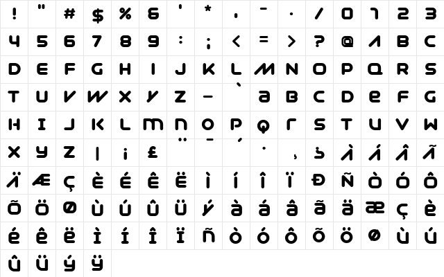 Syntha Nova Black Bold  glyph index