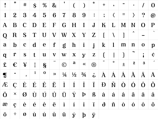 Everafter Regular  glyph index