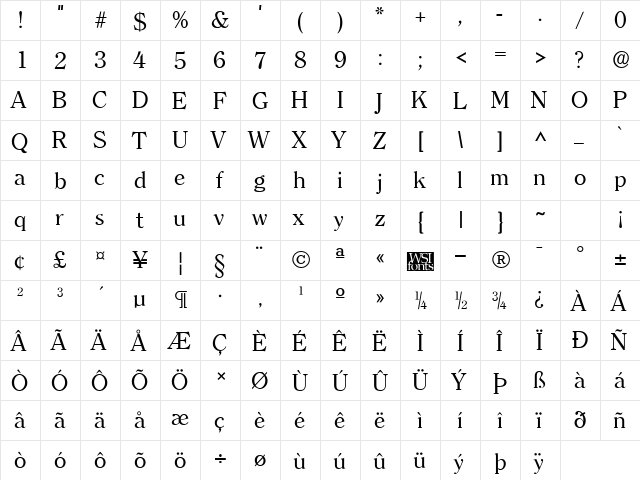 ClearlyRoman Regular  glyph index