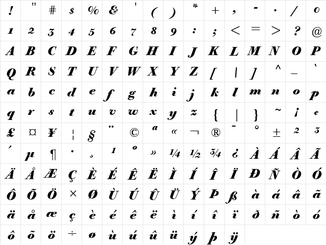 Bodoni Old Face BE Italic  glyph index