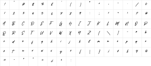 Dancingdog Regular  glyph index