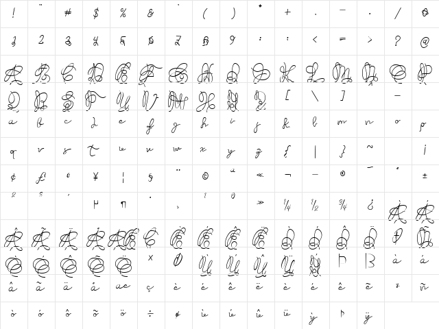 Just Thought Regular  glyph index
