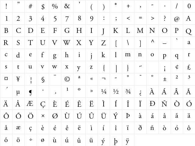 Adobe Garamond Pro Regular  glyph index