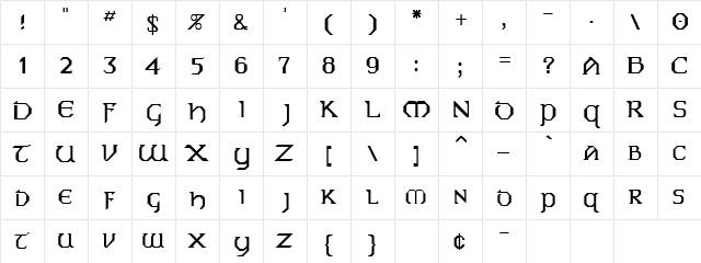 P Regular  glyph index