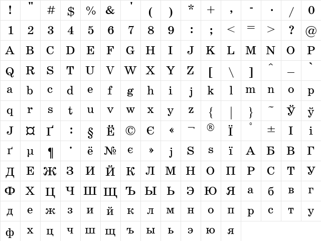 UkrainianSchoolBook Regular  glyph index