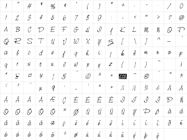 NevilleScript Italic  glyph index