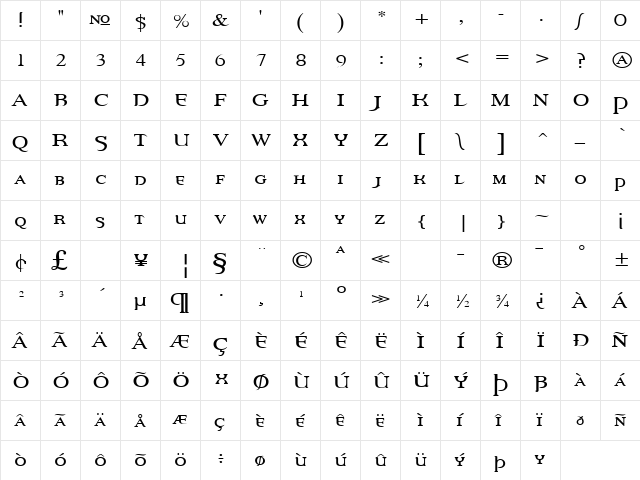 Percolator Expert Regular  glyph index