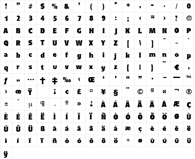 Roundest-ExtraBold Regular  glyph index