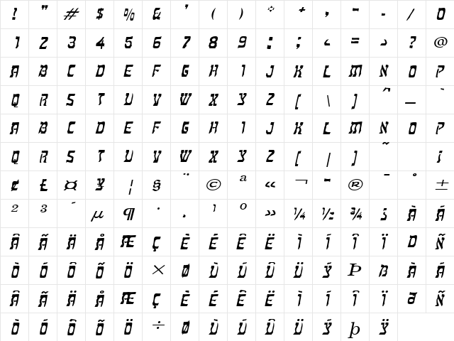 Kosher Wide Italic  glyph index