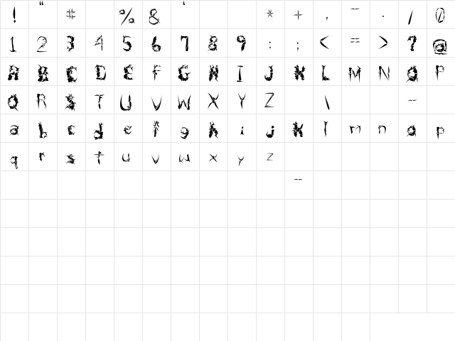 Beneath The Remains Regular  glyph index