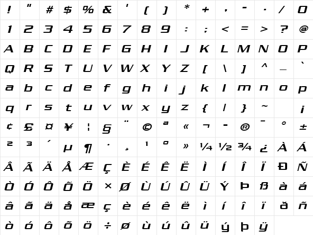 Chaney Wide Italic  glyph index