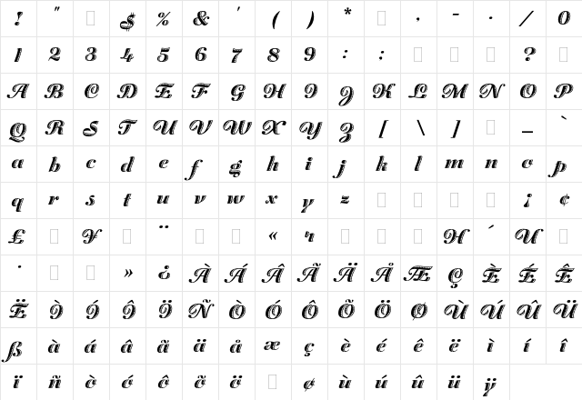 Zaragoza Plain  glyph index