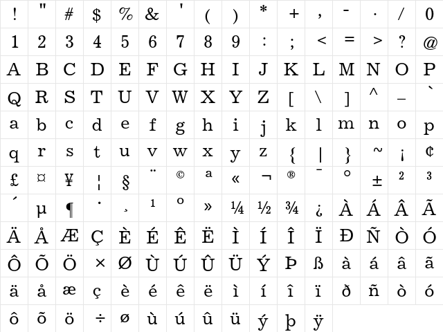 News AT Number Fourteen Regular  glyph index