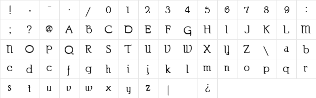 Parsons Regular  glyph index