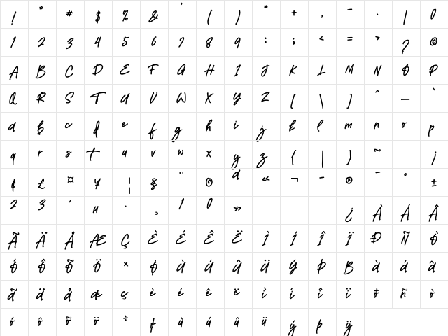 TopRista Regular  glyph index