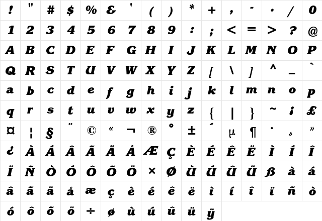 Korinna BQ Regular  glyph index