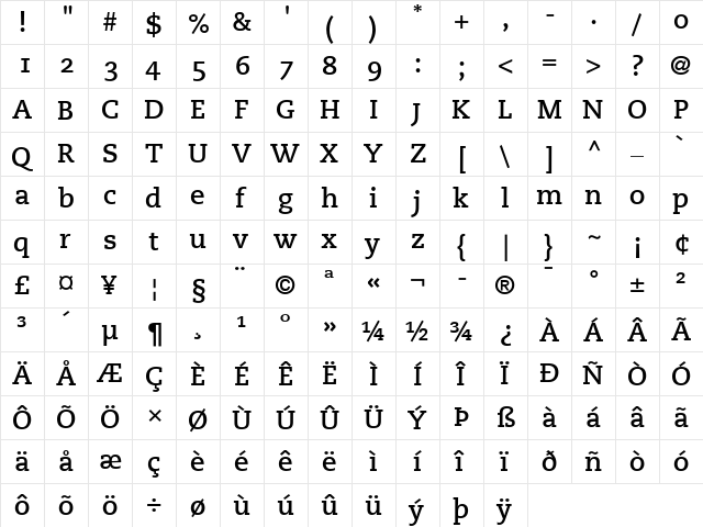 Caecilia LightOsF Bold  glyph index