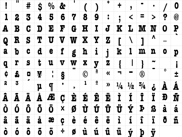Bocci Regular  glyph index