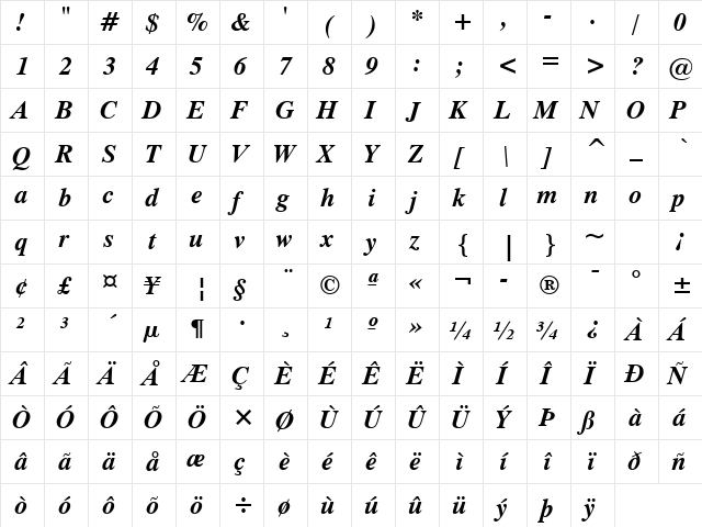 Dutch801 Rm BT Bold Italic  glyph index