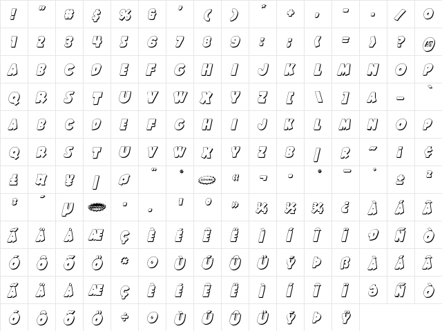 Shablagoo 3D Italic Italic  glyph index