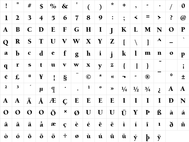 Berkeley Old Style ITC T Black Regular  glyph index