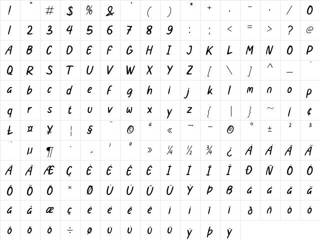 Lovie Reguler  glyph index