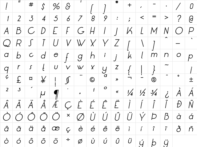 LRT Oksana Italic  glyph index