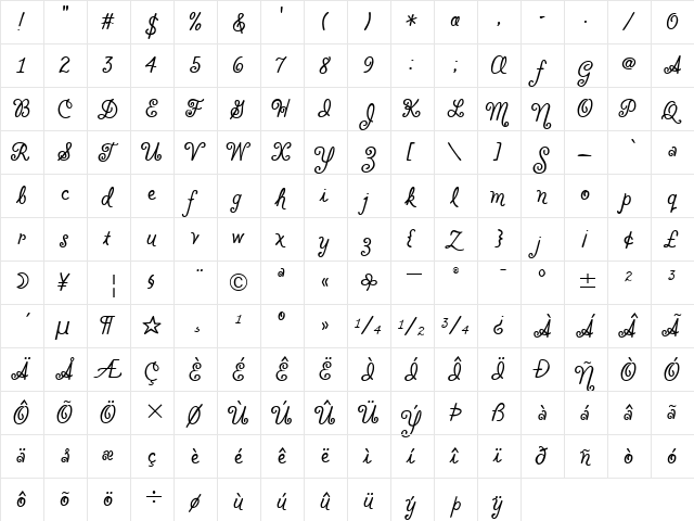CloverITC TT Regular  glyph index