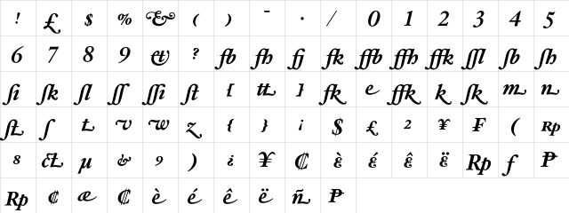 HoeflerText-Bold-Italic-Alt Regular  glyph index