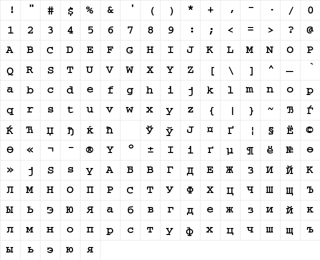 CrrCTT Bold  glyph index