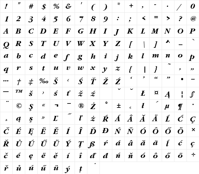 GaramItcTEE Bold Italic Bold Italic  glyph index