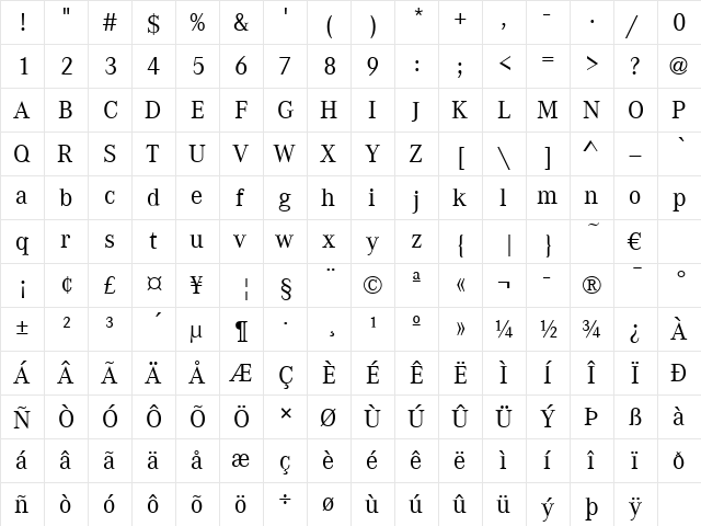 Corporate Regular Regular  glyph index